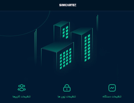 دزدگیر اماکن سیمکارتل